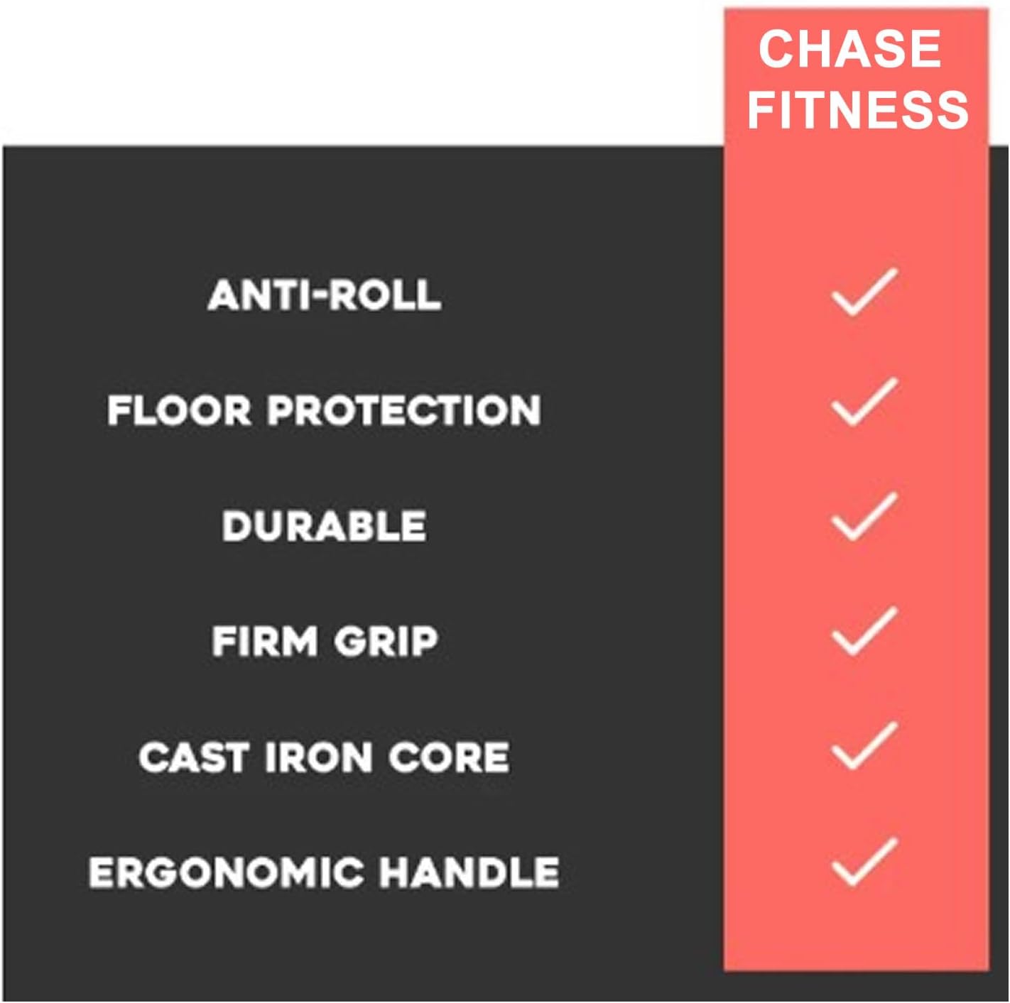 Hex Dumbbells 2.5KG - 30KG - Image 5